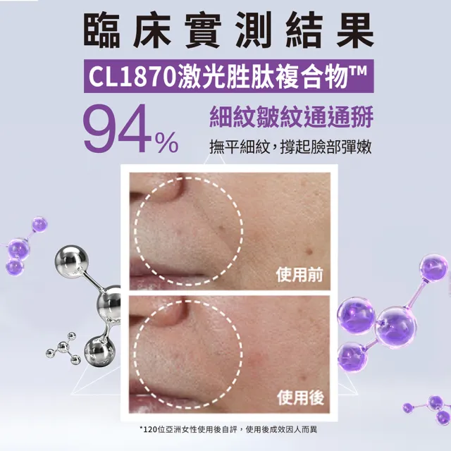 【CLINIQUE 倩碧】天才A醇精華煥膚組(天才激光修護煥膚精華50ml+10mlx3/醫美後適用)