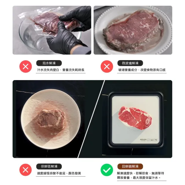 KAYUSO 食物解凍器 牛排解凍機 導熱解凍板 恆溫回鮮器 快速解凍 食材保鮮 廚房解凍工具