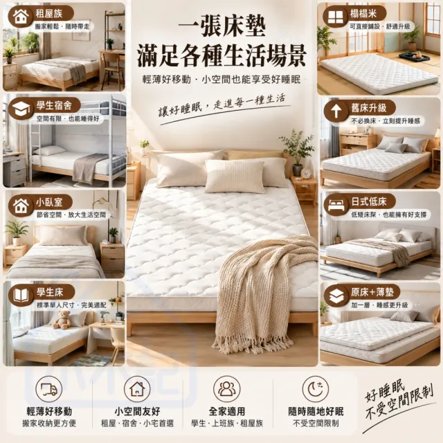 【小不記】8cm厚度 3.5尺加大單人床墊 記憶棉床墊 獨立筒床墊 睡墊 柔軟舒適 租屋宿舍床墊 學生床墊