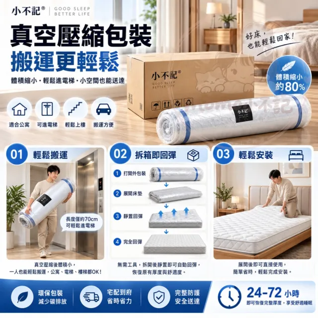 【小不記】獨立筒床墊 3.5尺 加大單人床墊 加厚12cm 記憶床墊 彈簧床墊 睡墊 透氣不悶熱 抗菌防蟎 學生床墊