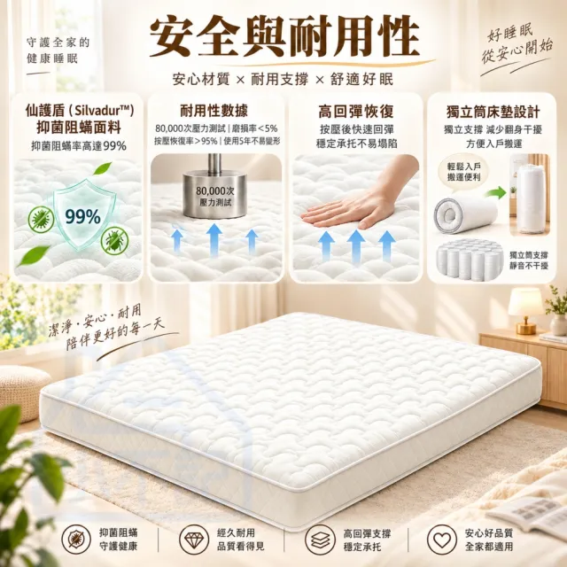 【小不記】8cm厚度 3尺單人床墊 記憶棉床墊 獨立筒床墊 睡墊 柔軟舒適透氣床墊 租屋宿舍床墊 學生床墊
