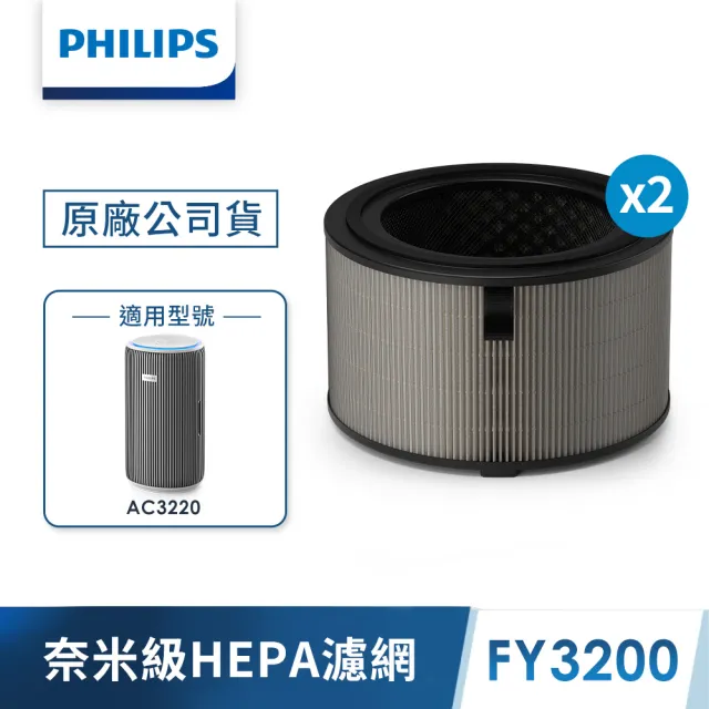 【Philips 飛利浦】限時登錄送除濕機★飛利浦抗敏奈米級空氣清淨機(AC3220/80)★隨貨附贈1組濾網★適用24坪