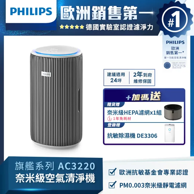 【Philips 飛利浦】限時登錄送除濕機★飛利浦抗敏奈米級空氣清淨機(AC3220/80)★隨貨附贈1組濾網★適用24坪
