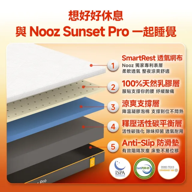 【Lunio】標準單人防螨抗菌乳膠床墊3尺x6.2尺x24cm-Nooz Sunset Pro