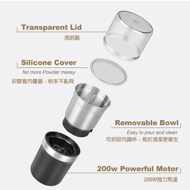 MOREJIA 雙鋼杯 可拆卸 研磨機 304不鏽鋼 咖啡磨豆機 中藥材磨粉機 磨粉機 磨豆機 研磨機(2入鋼杯)