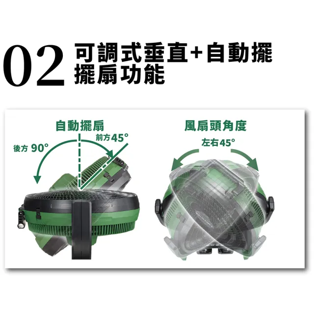 【HiKOKI】18V工業電風扇(空機)UF18DA(NN) BRA