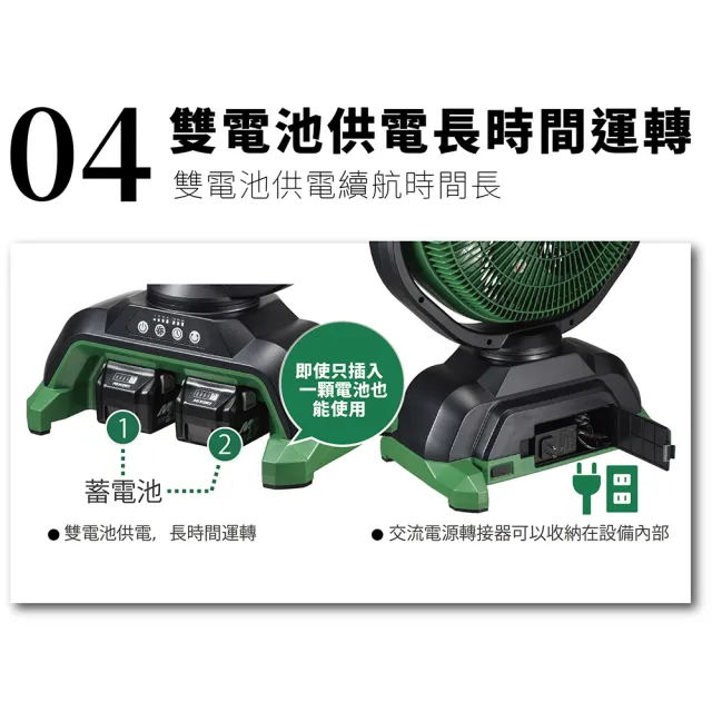 【HiKOKI】18V工業電風扇(空機)UF18DA(NN) BRA