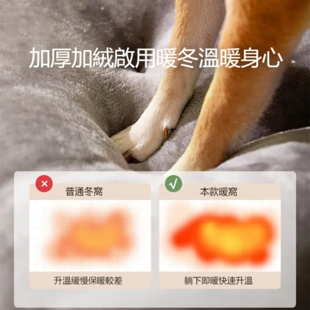 【佳美多】拱門屋式寵物窩 全可拆洗設計 立體封閉結構 室內犬隻專用睡眠窩 Z