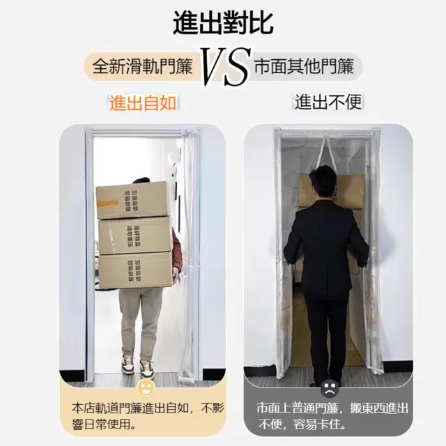 恰好家居 新款滑軌隱形空調門簾 80*200公分 雙鈕磁吸 遮擋簾 隔熱簾 簾子 黨風簾 磁吸簾 預購15天