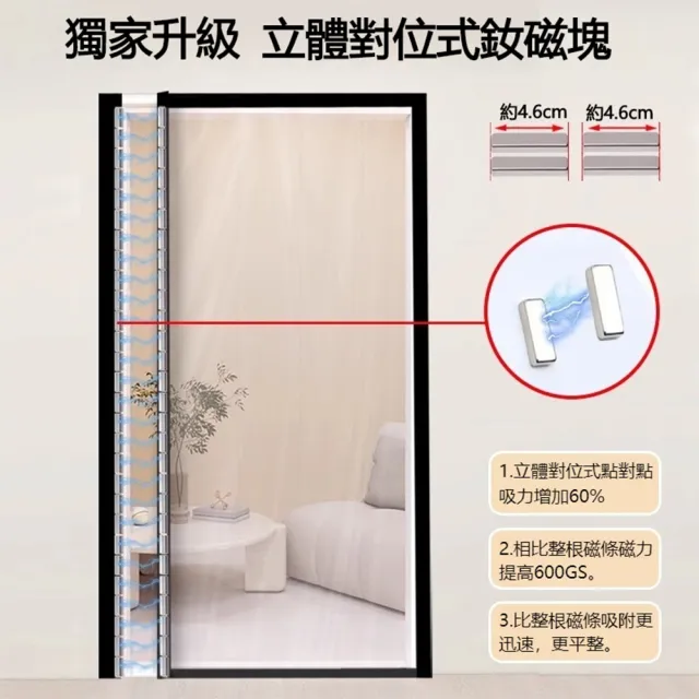 恰好家居 新款滑軌隱形空調門簾 85*200公分 雙鈕磁吸 遮擋簾 隔熱簾 簾子 黨風簾 磁吸簾 預購15天