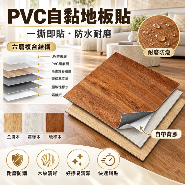 【TSUKUMI 津久見】仿木紋地板貼 60*60cm20片貼7.2平 PVC自粘地板貼 水泥地瓷磚木紋仿真地板