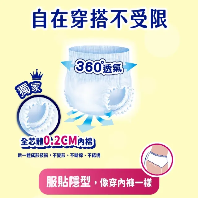 【安親】貼身舒適活力褲 S-XL號 成人紙尿褲(S-M10片/L-XL9片/XXL8片 包購)