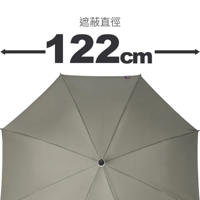 【雨傘王】BigPurple 不翻傘 68CM 自動直傘 強抗風 抗翻 防水 長傘 直傘 颱風傘 多人撐(超值款無維修)