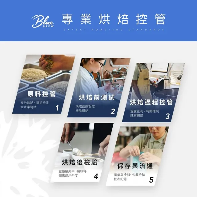 藍萃 Blue Brew 哥倫比亞 Huila 紅杉處理廠 Typica Mejorado(水洗/淺中焙/170g)
