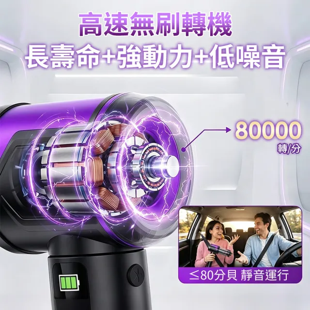 【SUiTU】隨途 大滿配-5濾芯+收納包 車用數顯吸塵器(汽車吸塵器 吹吸一體 無線手持 LED顯示 抽氣 吹塵)