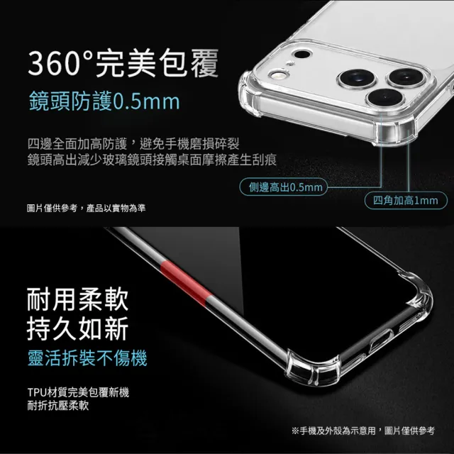 【Apple】iPhone 18 Pro(256G/6.3吋)(超值殼貼組)