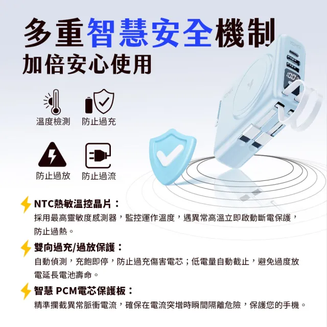 【Apple】iPhone 18 Pro Max(256G/6.9吋)(八合一三孔快充行電組)