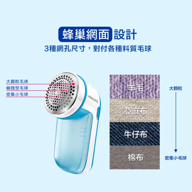 【Philips 飛利浦】電池式電動除毛球機(GC026)