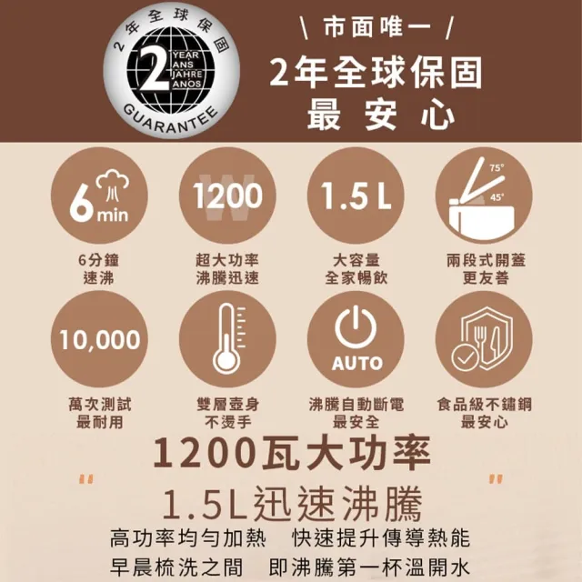 【Philips 飛利浦】抽UX20戰鬥陀螺_1.5L不鏽鋼快煮壺/熱水壺/煮水壺_HD9389/80