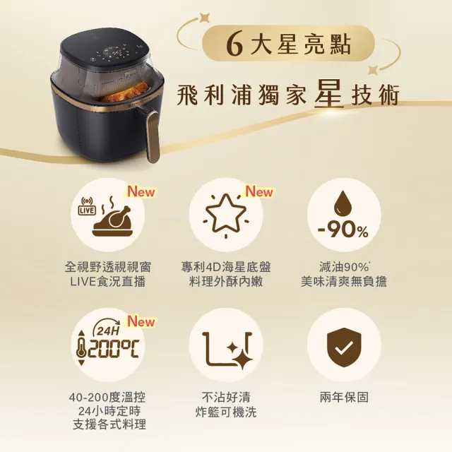 【Philips 飛利浦】抽UX20戰鬥陀螺_星視界透視海星氣炸鍋4.2L_NA322/00