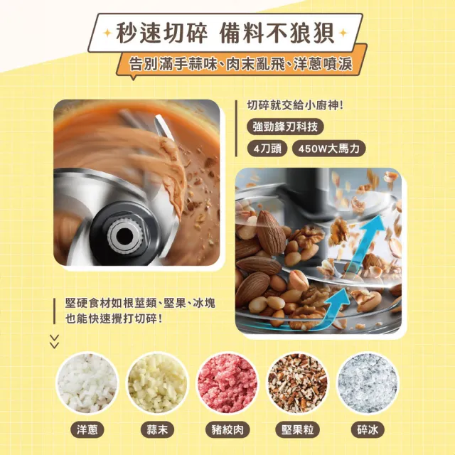 【Philips 飛利浦】抽UX20戰鬥陀螺_小廚神料理機/萬用調理機/食物調理機_HR1501/03