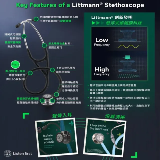 【3M】Littmann 心臟科第四代 6241 冰莓紅管/高光炫彩聽頭/煙燻黑金屬杆(聽診器權威 全球醫界好評與肯定)