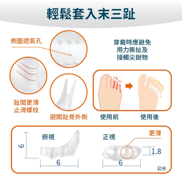 【Expert Gel】(薄)末三趾分趾器