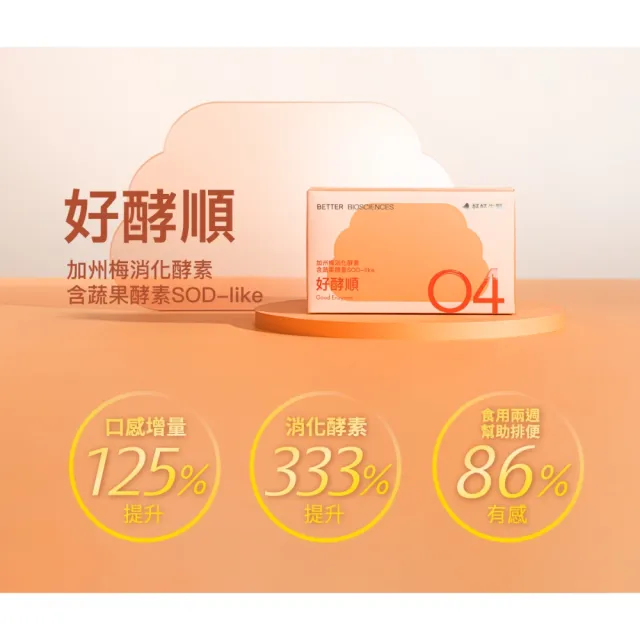【好好生醫】加州梅消化酵素含蔬果酵素SOD-like『好酵順』八入組．30顆/盒（消化排便順暢、促進新陳代謝）