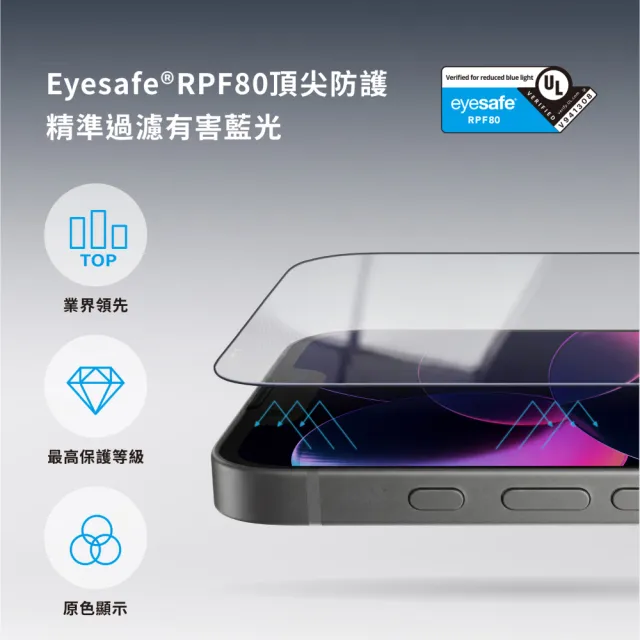 【iMos】iPhone 18 / 17 系列 RPF80+AR低反光低藍光玻璃貼 3D滿版 無影膜