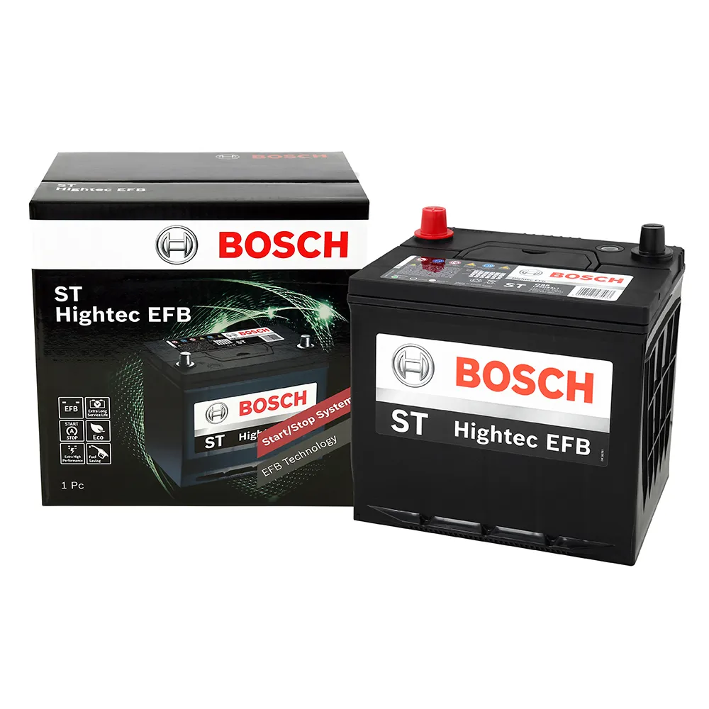 【BOSCH 博世】歐系啟停 S5+S95L-汽車電瓶/電池_送安裝(車麗屋)