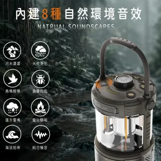【NOWGO】Felix2 露營燈藍牙喇叭二合一 IPX7防水 360°沉浸音效 8種白噪音