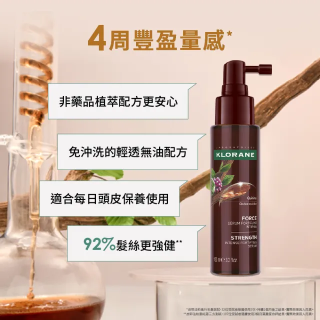 【KLORANE 蔻蘿蘭】官方直營 植萃養髮強韌精華液100ml(升級版)6入組
