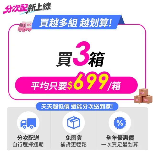 【櫻花】(分次配)超值新柔感抽取式衛生紙(150抽x84包/箱)