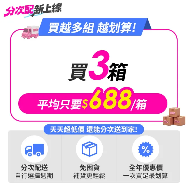 【Kleenex 舒潔】(分次配) momo獨家☆柔厚韌感三層抽取衛生紙-三眼怪限定款 90抽x48包/箱