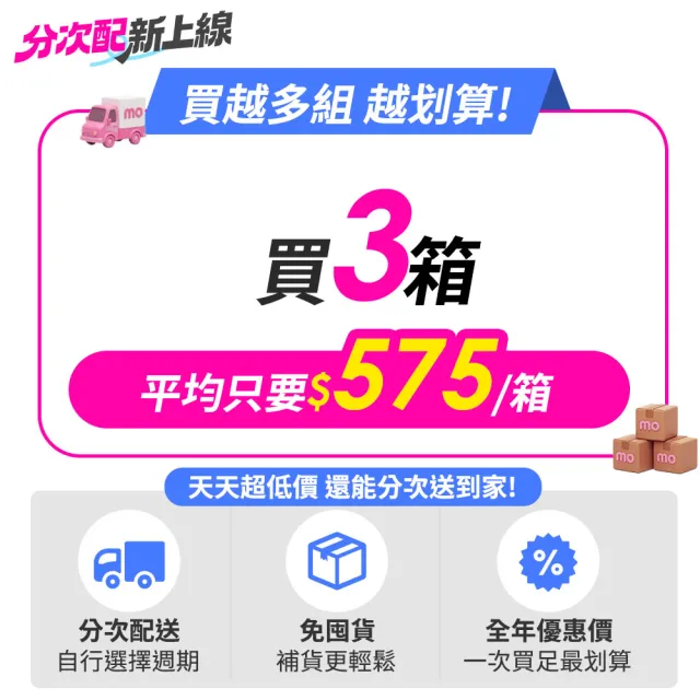 【Kleenex 舒潔】(分次配)頂級四層極絨厚抽取衛生紙 60抽x48包(四層衛生紙)