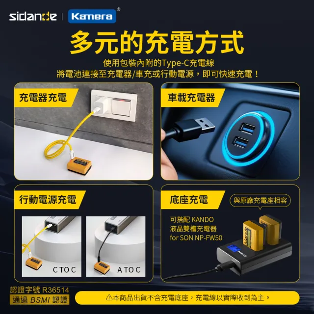 【Sidande 斯丹德】適用Sony NP-FW50 電池充電器組(USB充電式鋰電池二入+液晶雙槽充電器/相機專用)
