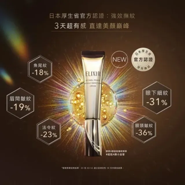【ELIXIR 怡麗絲爾】超能撫紋預購組 (A醇精華S+A醇精華2gx4)