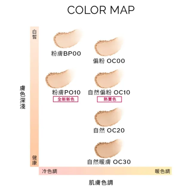 【MAQuillAGE 心機彩妝】輕羽粉餅定格組 (粉餅+粉撲+粉盒+定格噴霧)