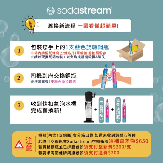 【Sodastream】(舊換新)GAIA快扣機型氣泡水機-白/黑(您須有1支空鋼瓶) 共兩支鋼瓶