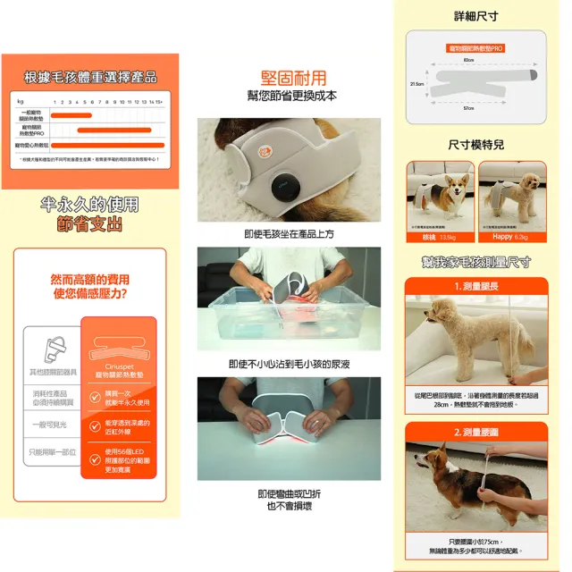 Cirius pet 近紅外線寵物關節熱敷墊Pro 加長版