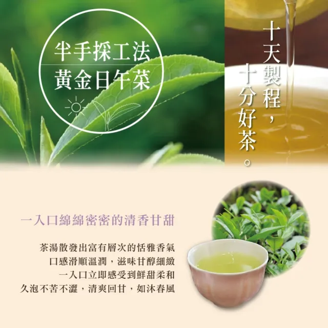 【台灣茶人】比賽級高山金萱茶葉150GX8件組(共2斤)