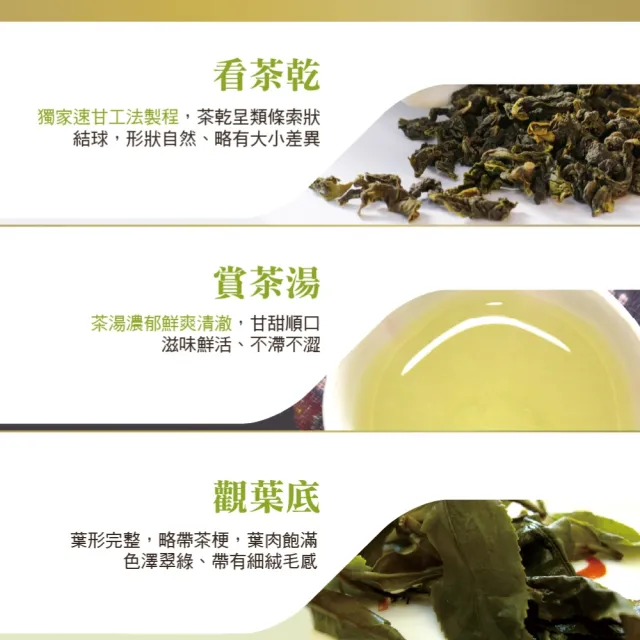 【台灣茶人】比賽級高山金萱茶葉150GX8件組(共2斤)