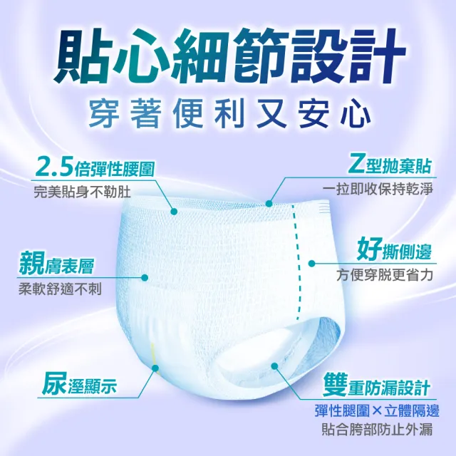 【Dr.P ProX 科研】長時間透氣活力褲M/L-XL(6包/箱購 成人褲型紙尿褲/復健褲)/包大人科研