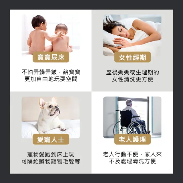 【AFAMIC 艾法】專業級100%真防水透氣網眼吸濕排汗防蹣床包式保潔墊(雙人 單人加大 防尿墊)