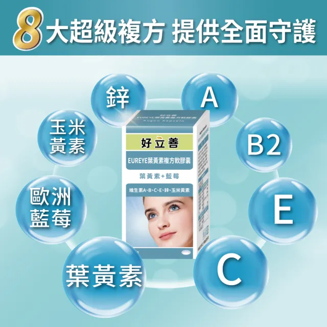 【Heilusan 好立善】EUREYE葉黃素複方軟膠囊50粒 (游離型 玉米黃素 藍莓/維他命AB2CE鋅)