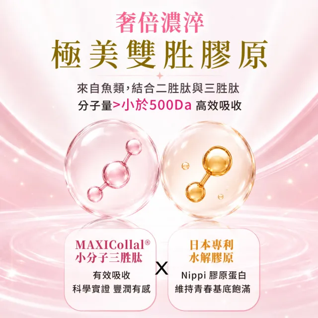 【娘家】美日膠原青春飲10包X3盒(雙胜.膠原蛋白.雙11限定)