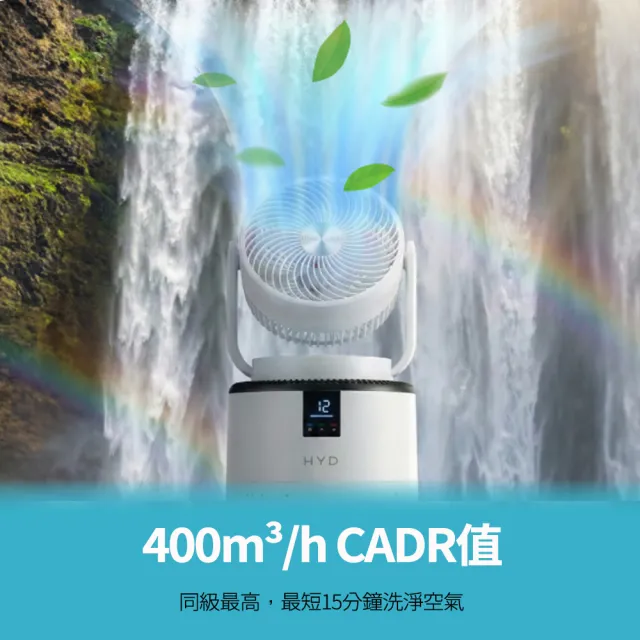 【HYD】智能HEPA二合一涼風循環空氣清淨機D-20(負離子/活性碳/除臭/PM2.5)循環扇