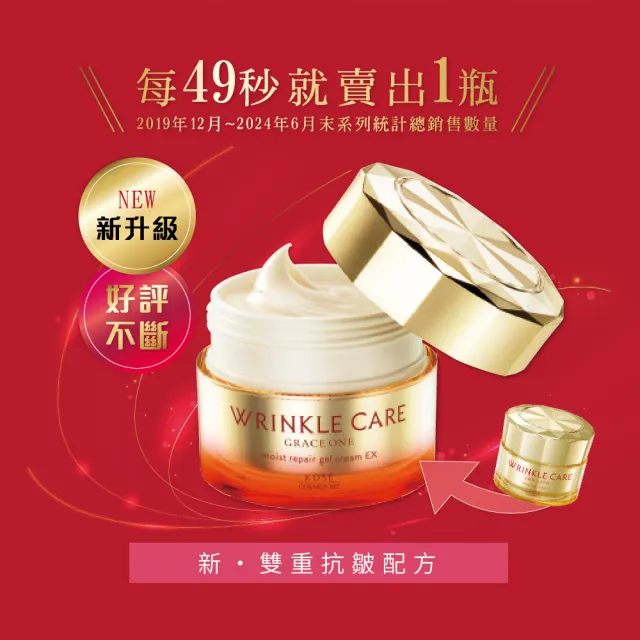 【KOSE 極上活妍】凍齡抗皺凝霜EX mini(嘗鮮首選/二代抗皺小金瓶/煥白抗皺凝霜)-兩款可選