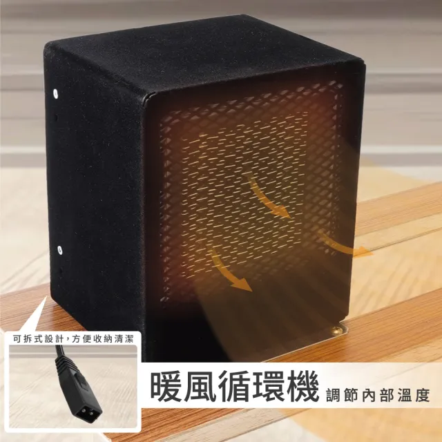 【EDK 意得客家電】排汗養生艙 LF排汗艙(三溫暖箱 桑拿屋 家用 無水 乾式 蒸汗)