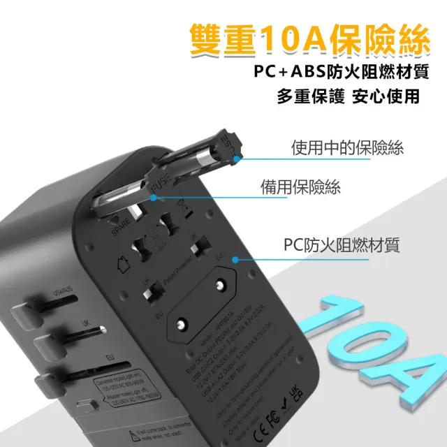 【RDi】萬國降壓轉接頭 多國旅行充(220降壓110V 全球通用/一鍵變壓/轉換插頭)